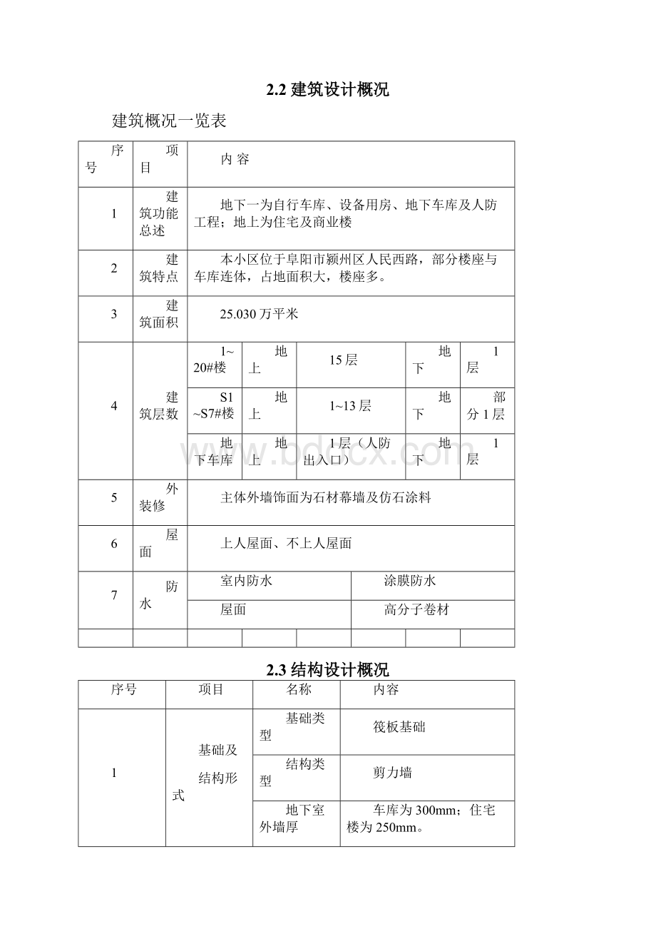 施工现场消防及保卫方案.docx_第3页