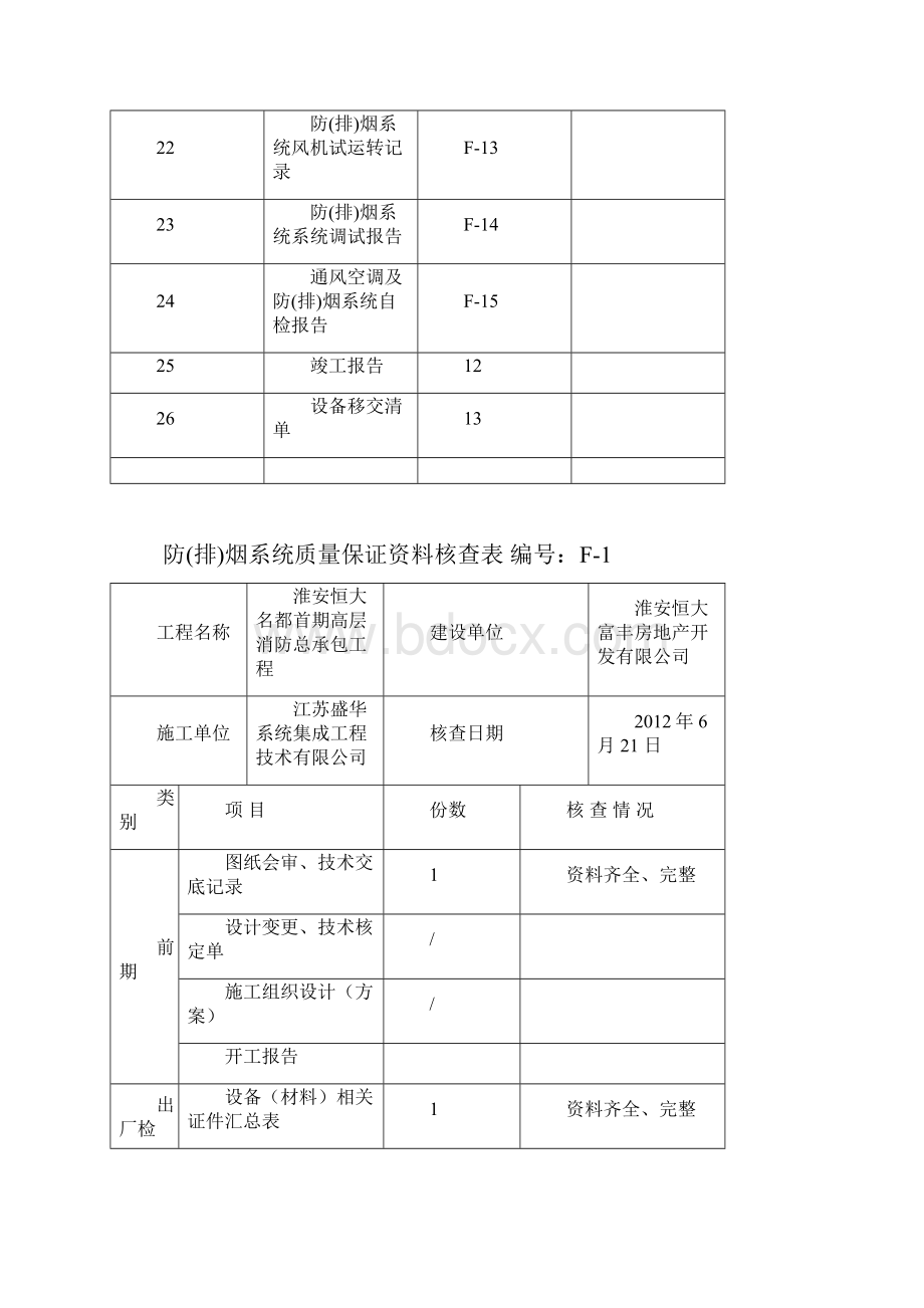 消防防排烟竣工验收质量控制资料Word格式文档下载.docx_第3页