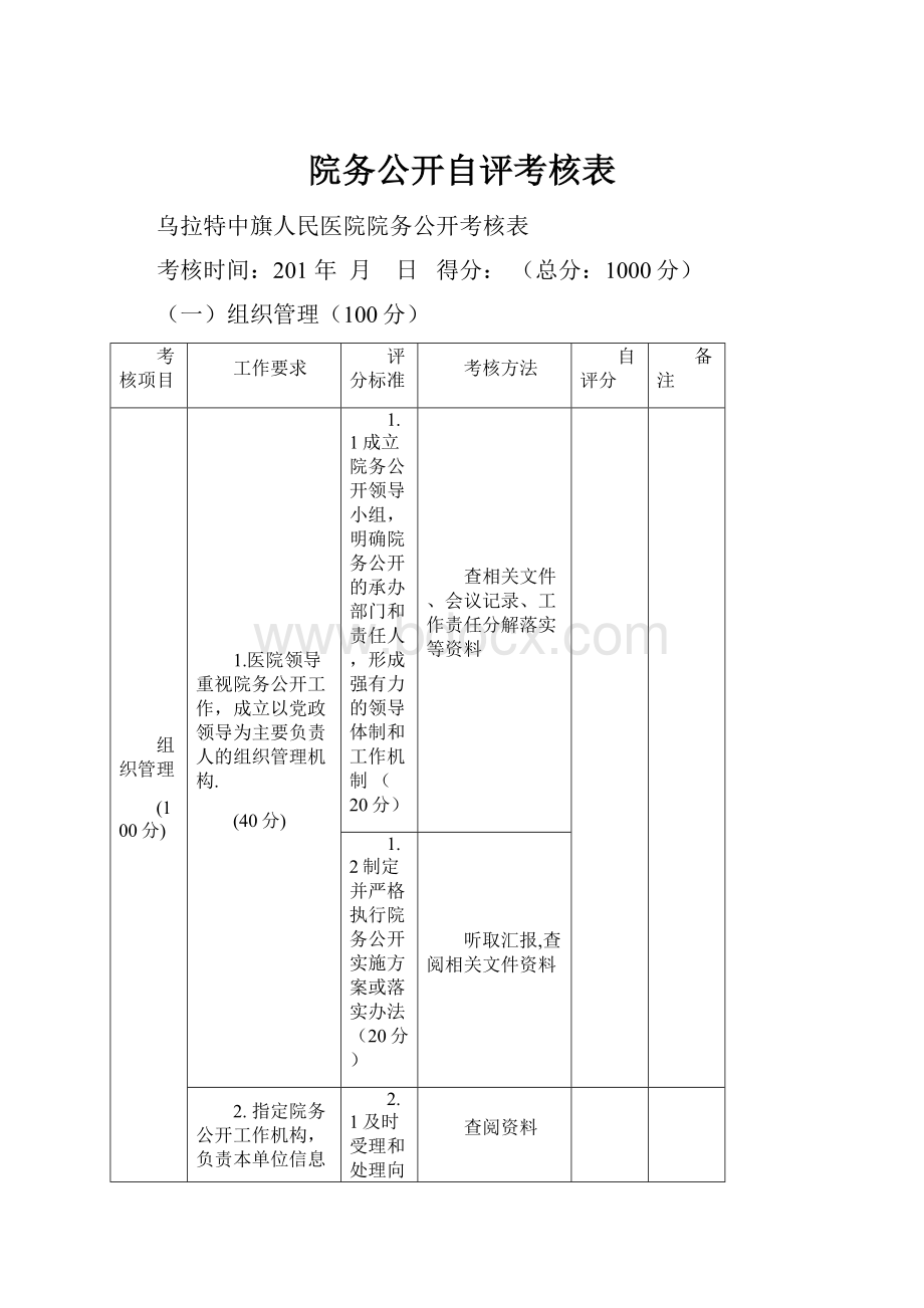 院务公开自评考核表.docx_第1页