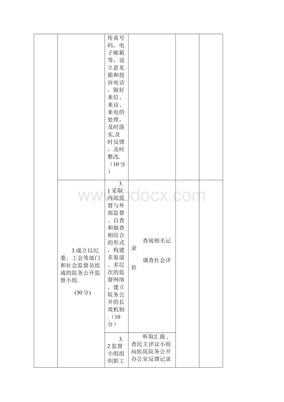 院务公开自评考核表.docx_第3页