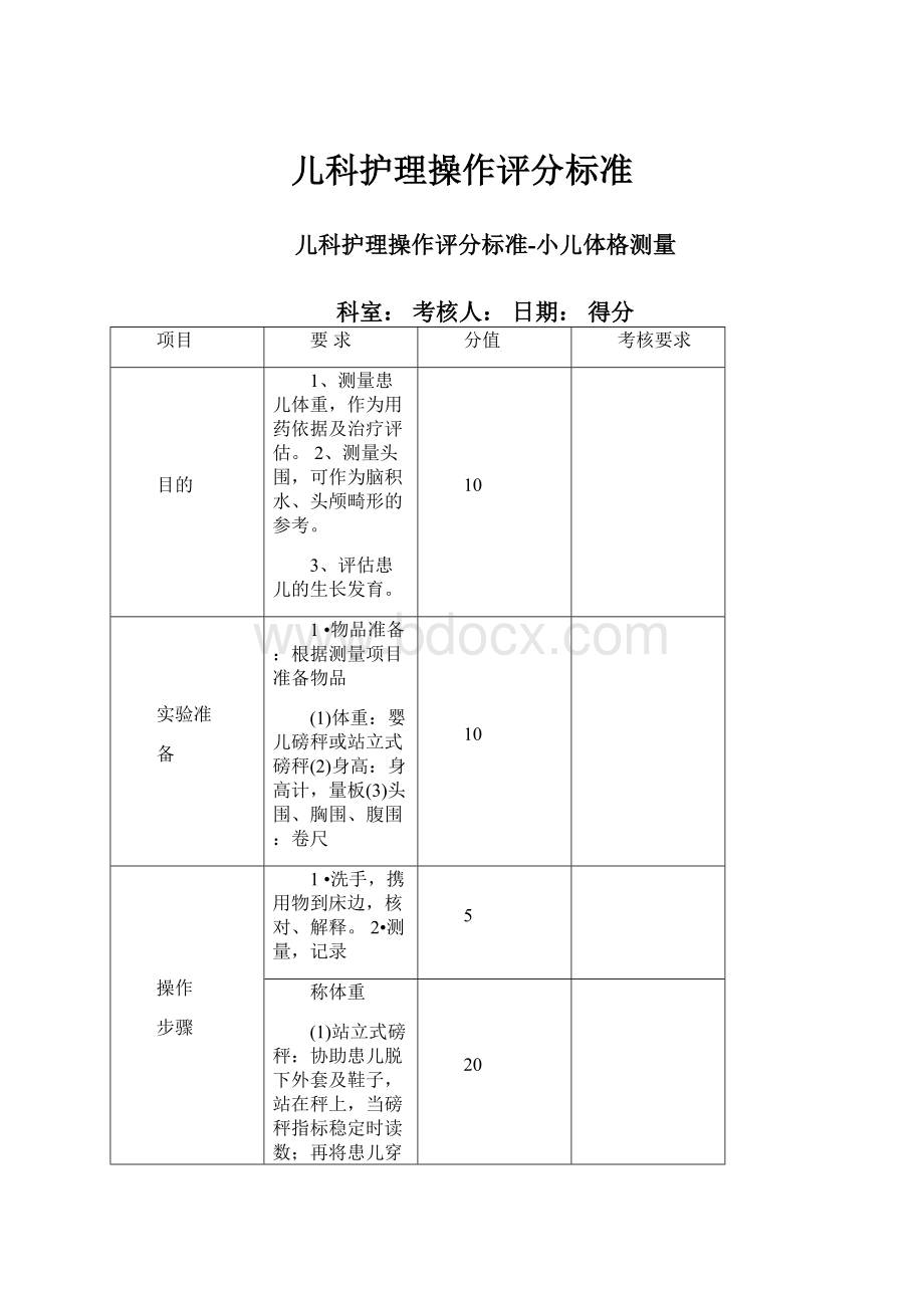 儿科护理操作评分标准.docx_第1页