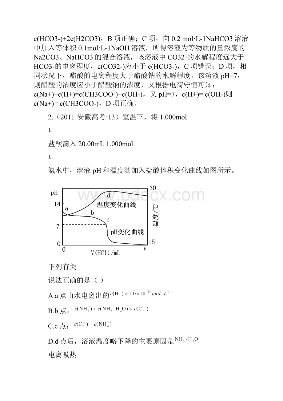 考点8 电解质溶液.docx_第2页