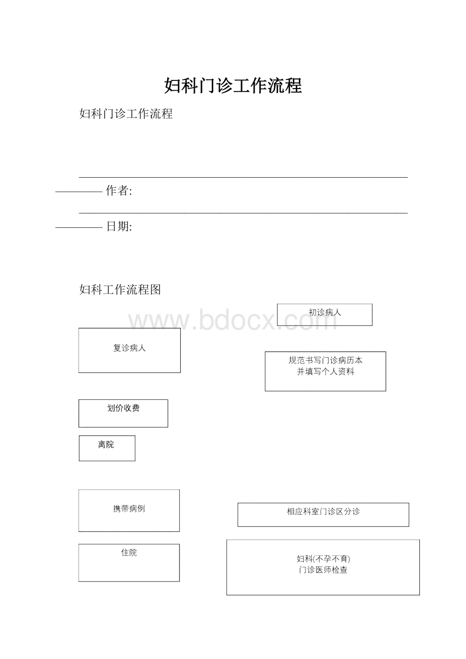 妇科门诊工作流程.docx