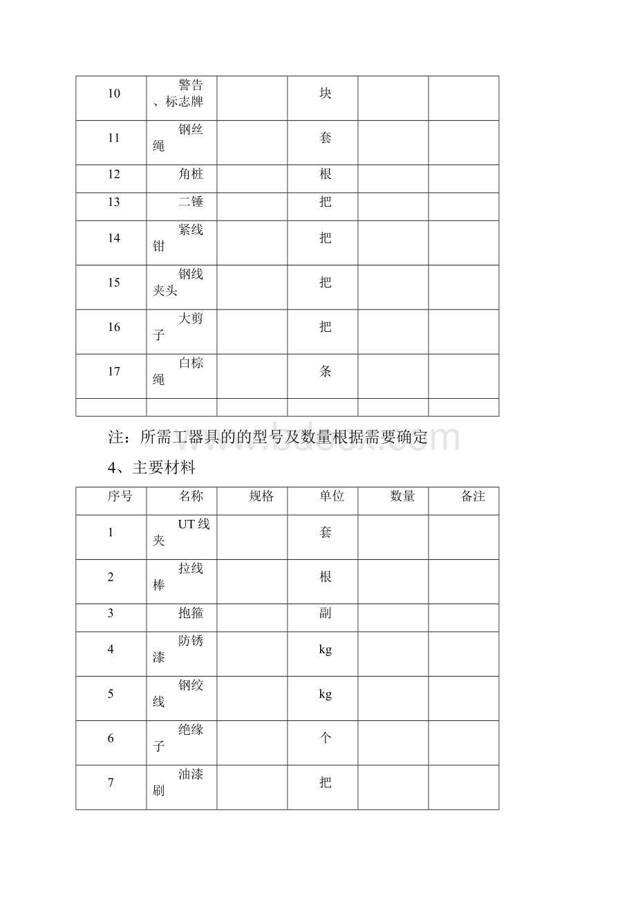 10KV及以下配电线路更换拉线标准化作业指导书.docx_第3页