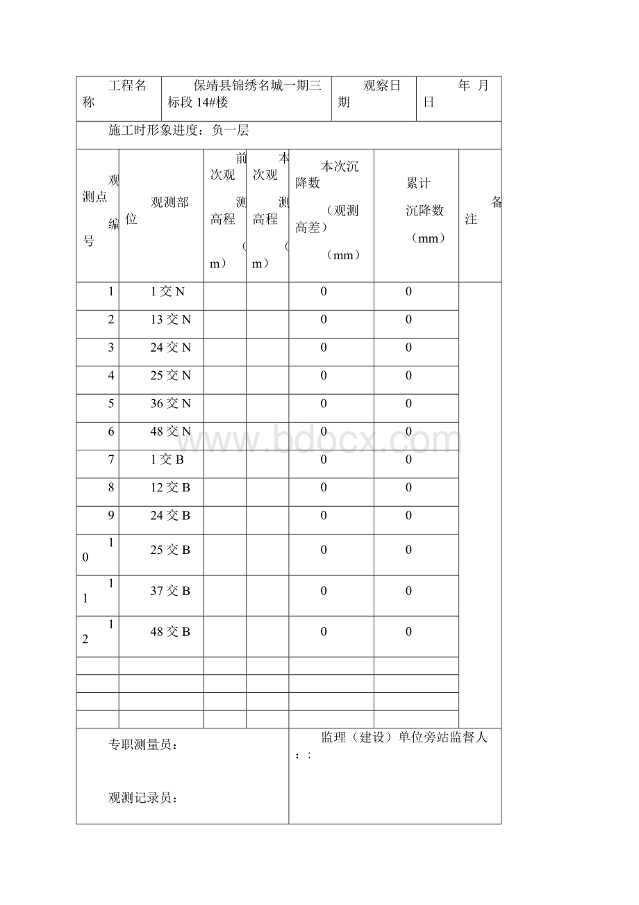 沉降观测记录.docx_第2页