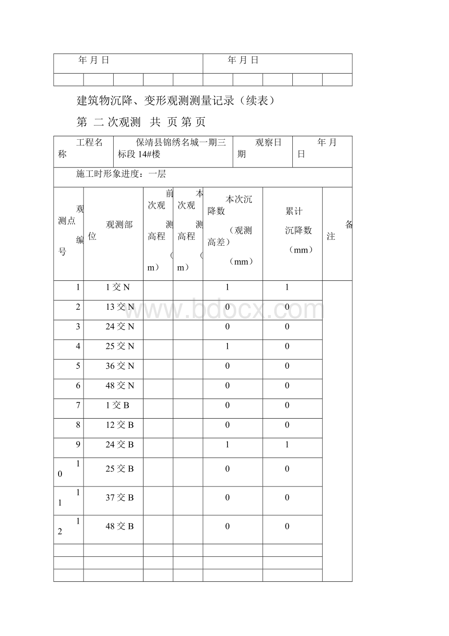 沉降观测记录.docx_第3页