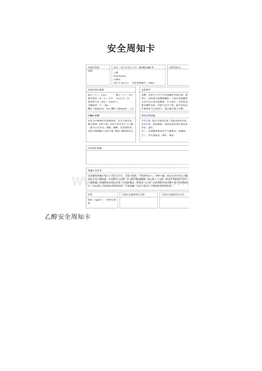 安全周知卡Word格式文档下载.docx_第1页