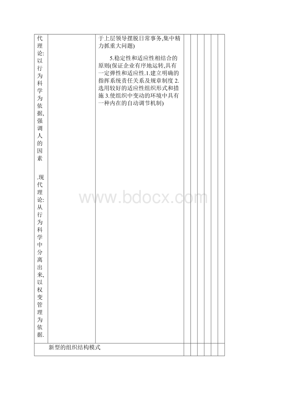 国家二级人力资源管理师知识点梳理汇总.docx_第2页