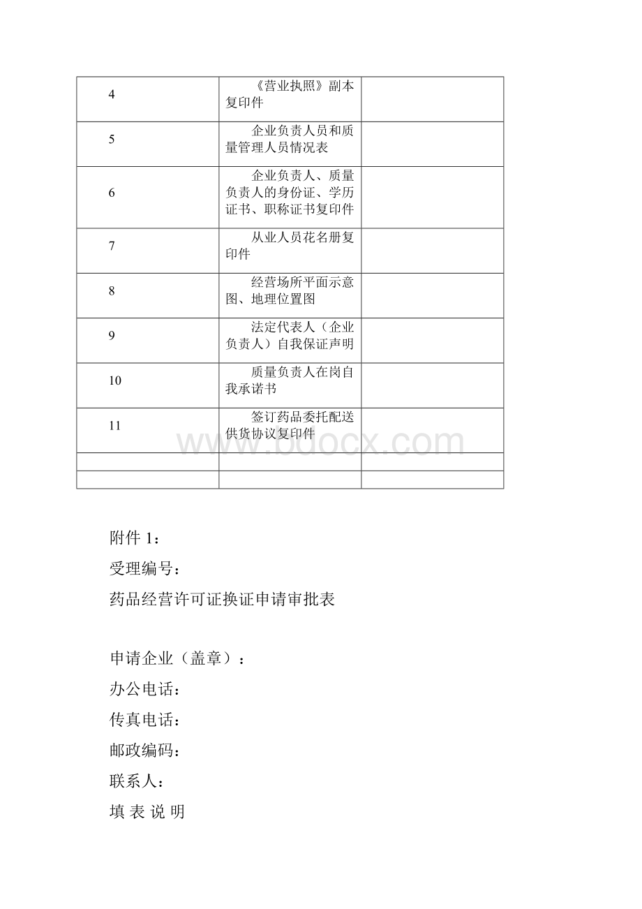 药品经营许可证换证申请范本.docx_第2页