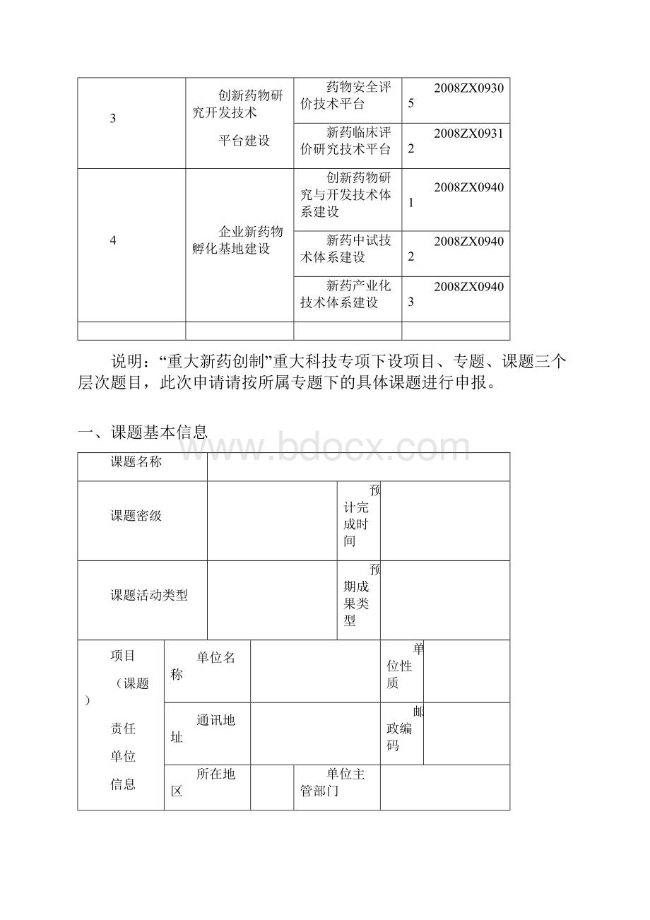 精品国家科技重大专项课题可研报告申报书Word文档下载推荐.docx_第3页