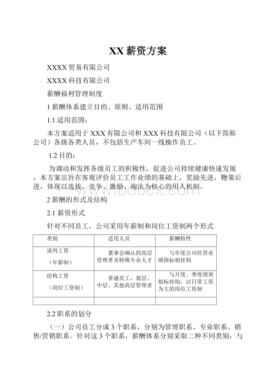 XX薪资方案Word文档格式.docx_第1页