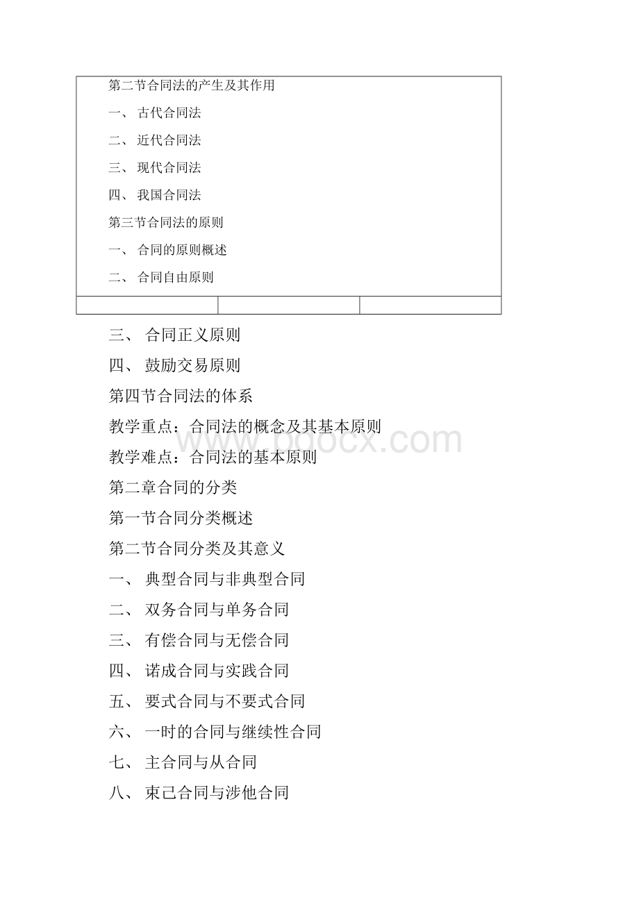 《合同法》教案.docx_第2页