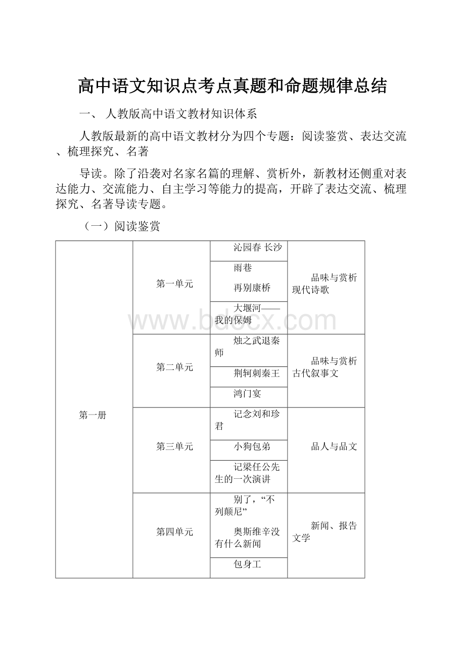 高中语文知识点考点真题和命题规律总结文档格式.docx