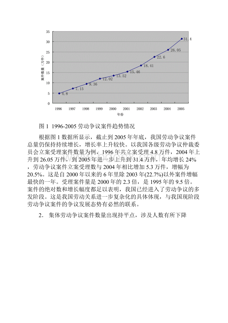 劳动合同法的背景材料.docx_第2页