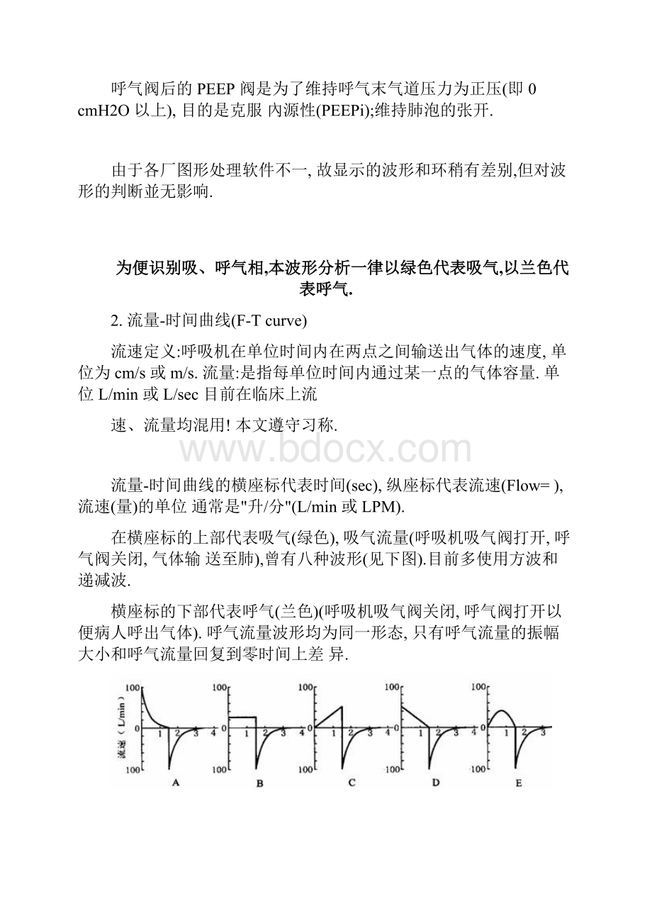 呼吸机波形分析入门+彩图.docx_第3页