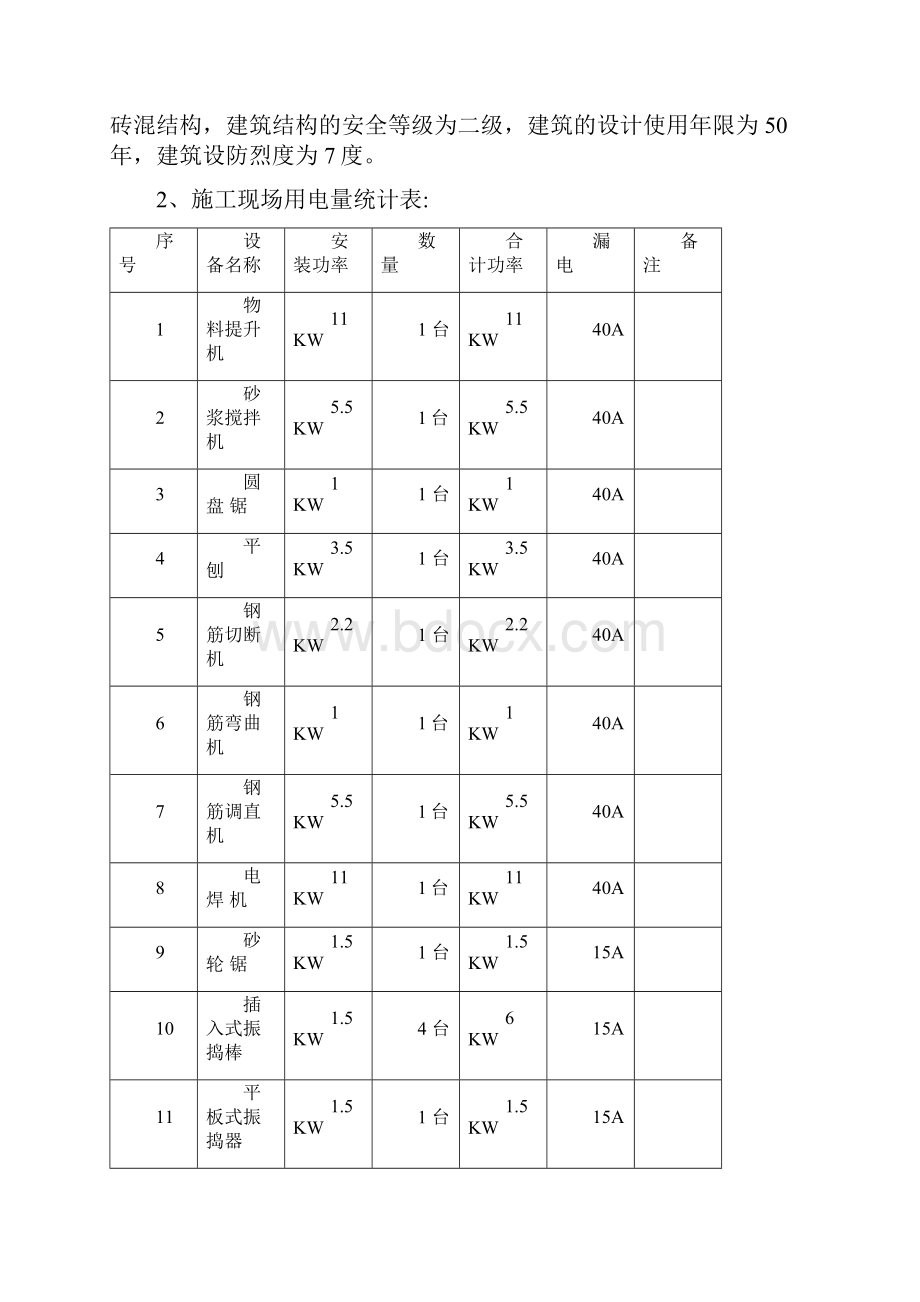 粮库搬迁工程施工现场临时用电施工组织设计#河北Word文档下载推荐.docx_第2页