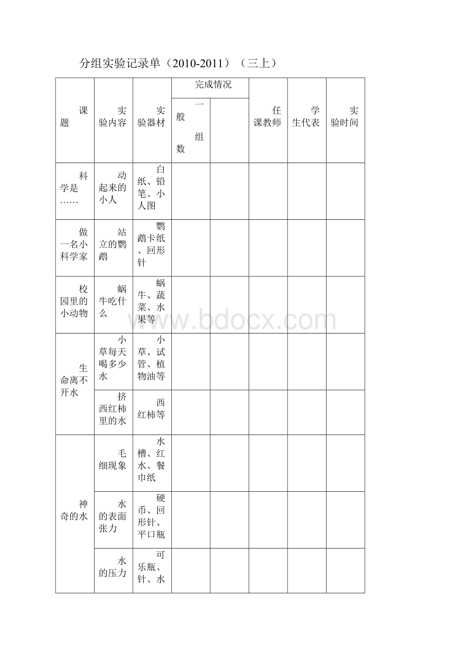 小学科学演示与分组实验记录单.docx_第2页