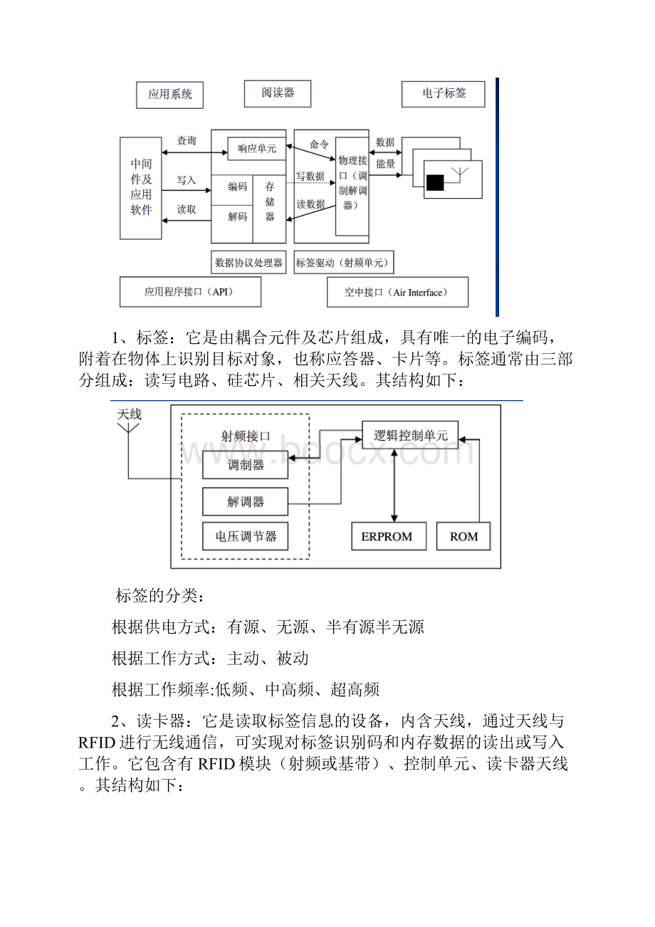 射频识别.docx_第2页