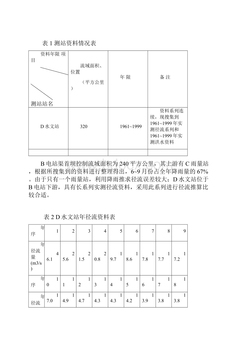 工程水文设计书.docx_第2页