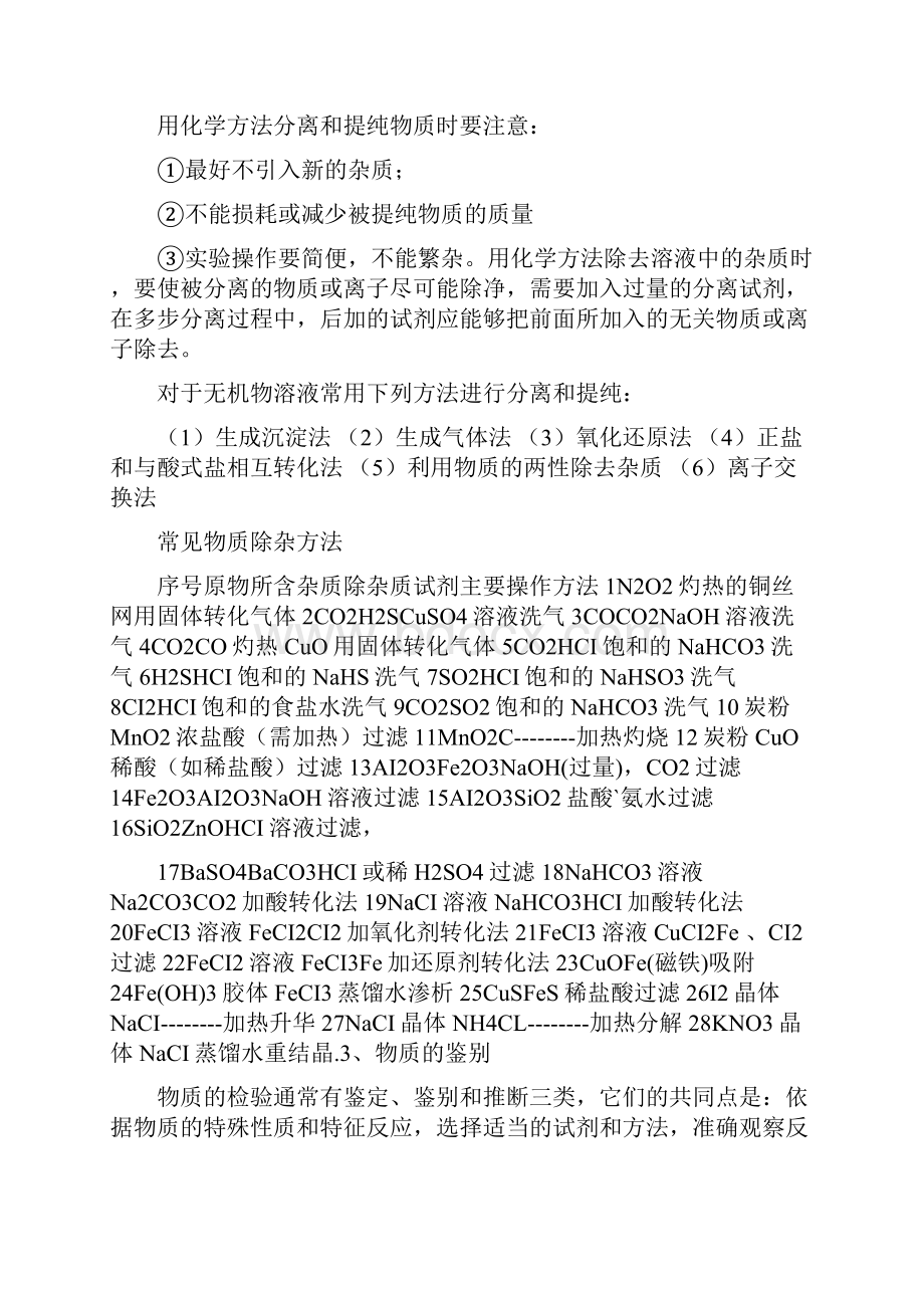 强烈推荐高一化学必修1知识点综合Word文档格式.docx_第3页