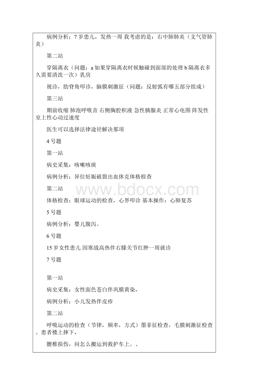 临床执业医师实践技能考试汇总贴.docx_第2页