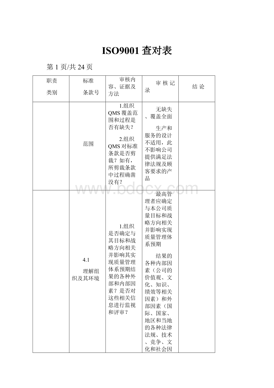 ISO9001查对表文档格式.docx_第1页