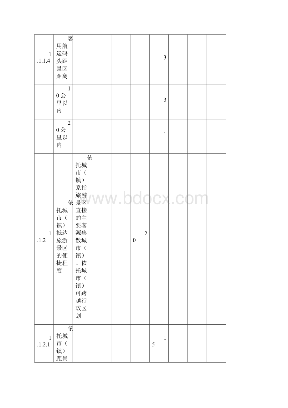 服务质量与环境质量评分细则Word文档下载推荐.docx_第3页