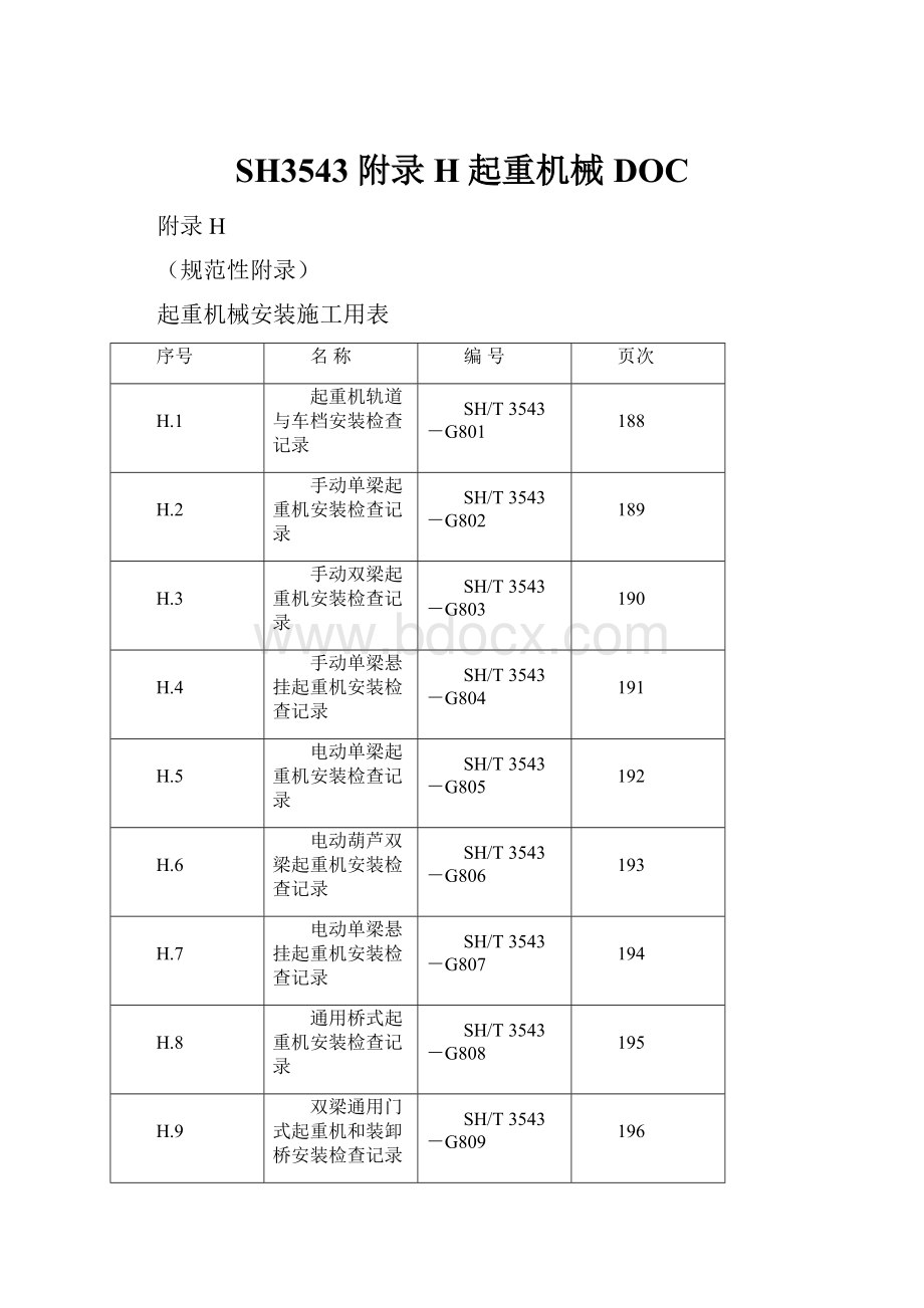 SH3543附录H起重机械DOC.docx