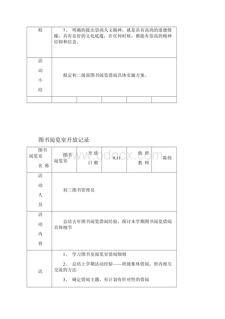 图书阅览室开放记录Word文档格式.docx_第3页