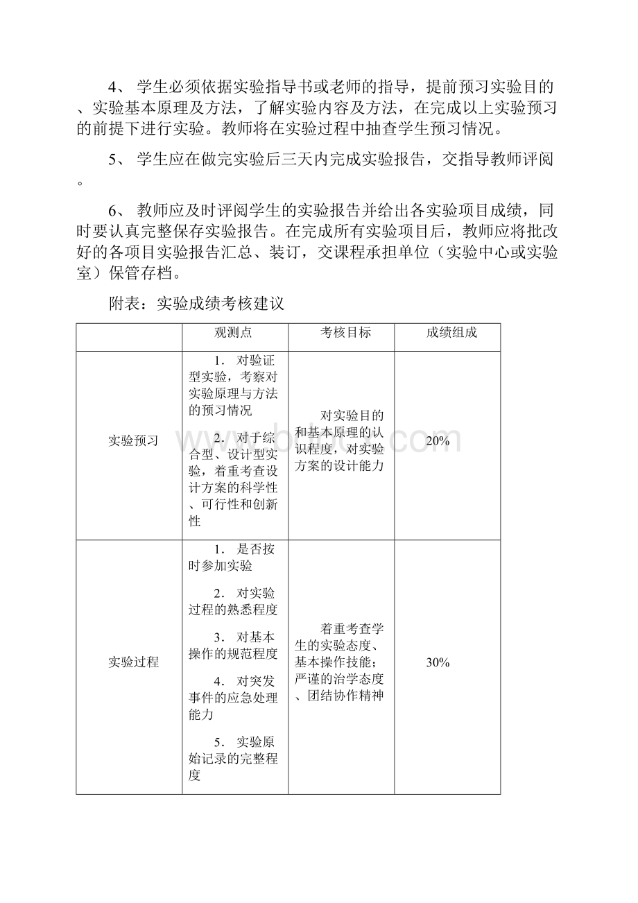 SQL数据库完整实验报告Word文档格式.docx_第2页