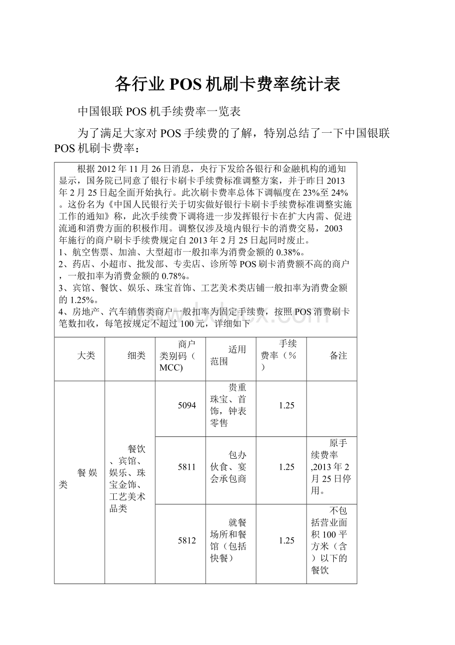 各行业POS机刷卡费率统计表Word文件下载.docx