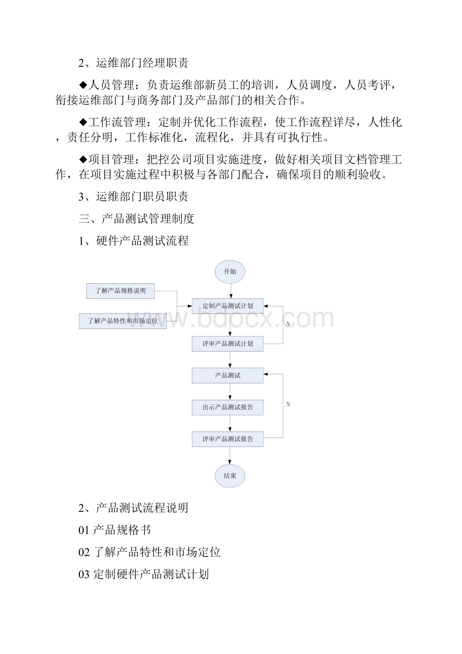 运维部门制度.docx_第2页