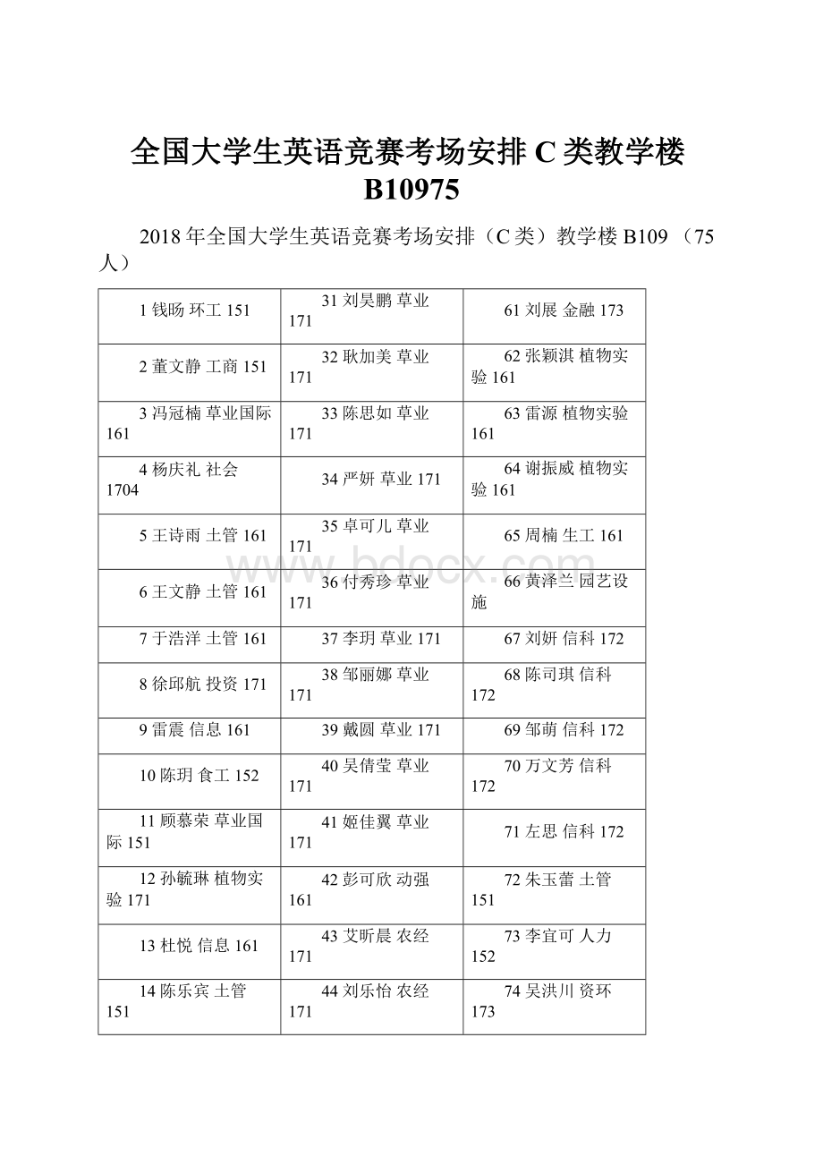 全国大学生英语竞赛考场安排C类教学楼B10975Word文档格式.docx_第1页