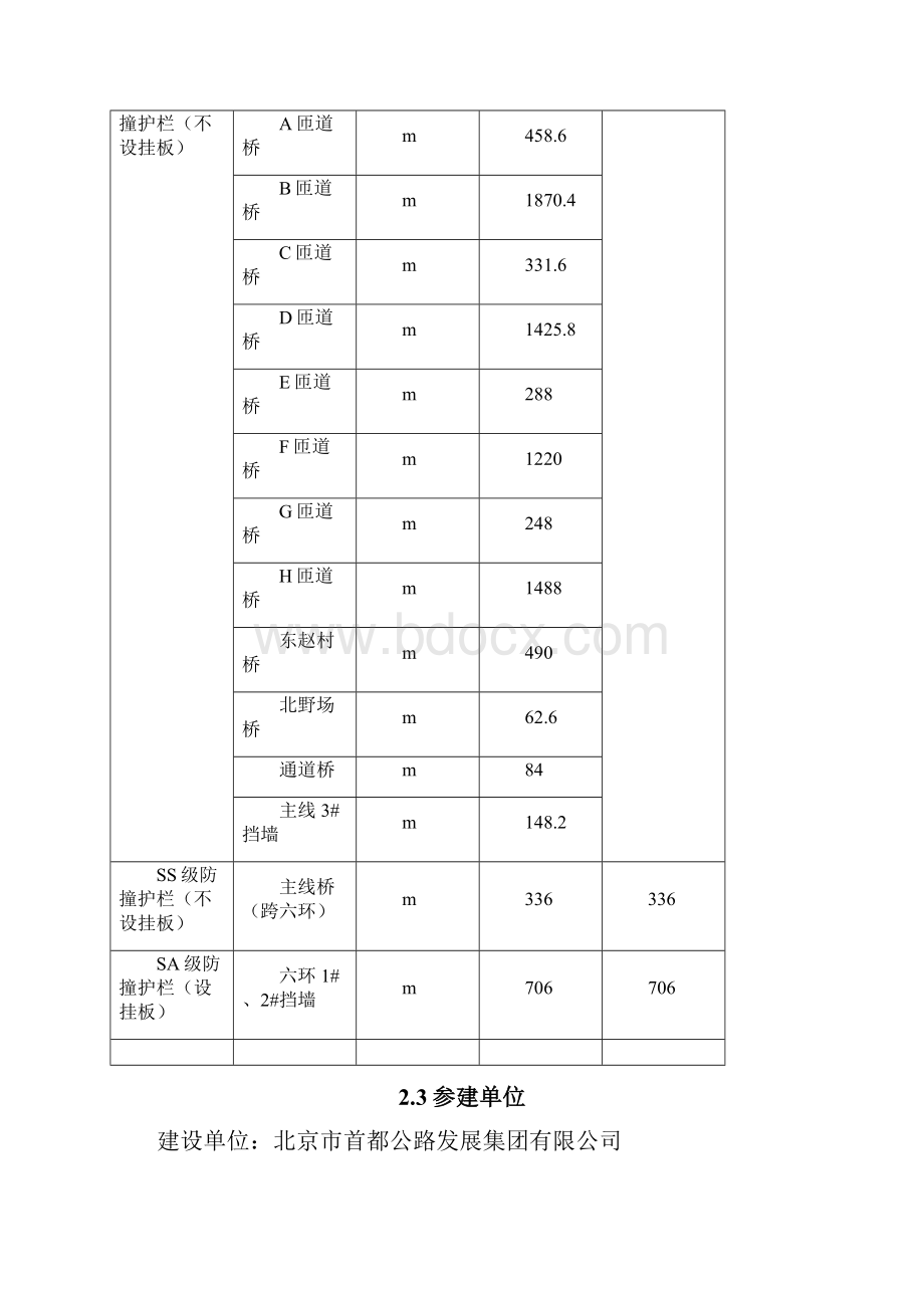 高速公路桥梁防撞护栏施工方案.docx_第3页