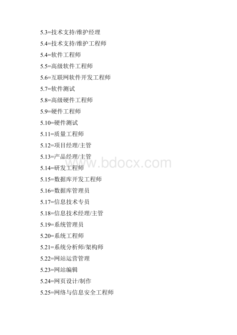 职位分类大全discuz分类信息专用.docx_第3页