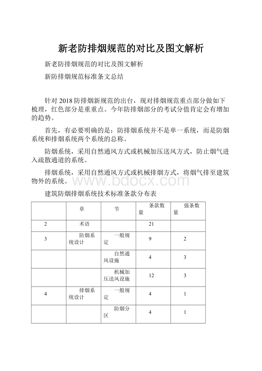 新老防排烟规范的对比及图文解析.docx