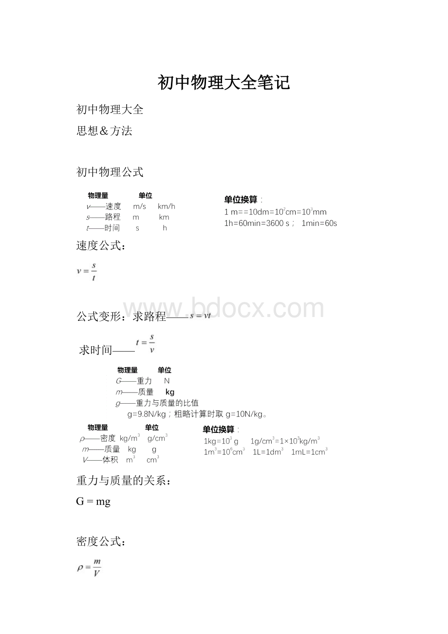 初中物理大全笔记.docx