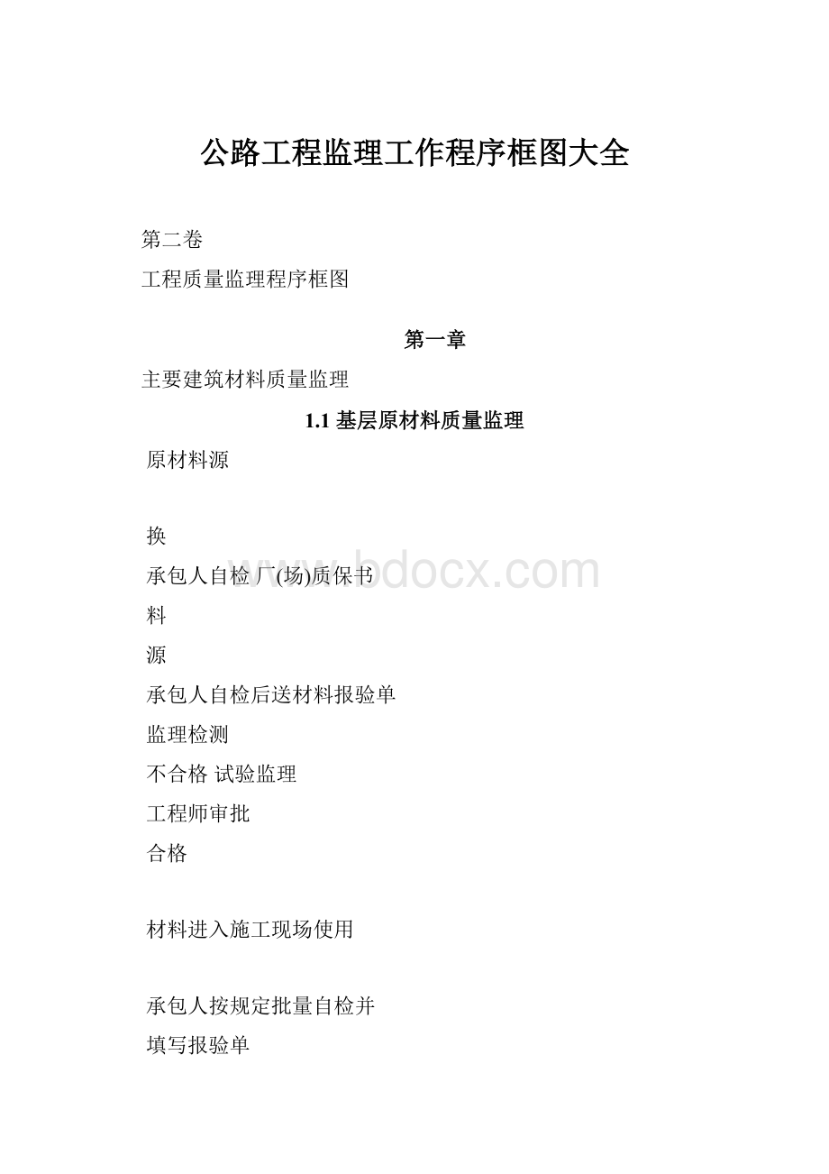 公路工程监理工作程序框图大全Word文档下载推荐.docx