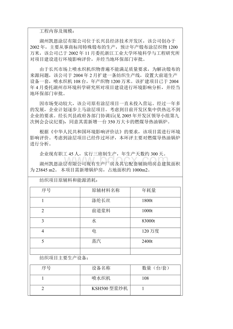 新增一台350万大卡燃煤导热油锅炉项目环评报告表Word文档下载推荐.docx_第3页