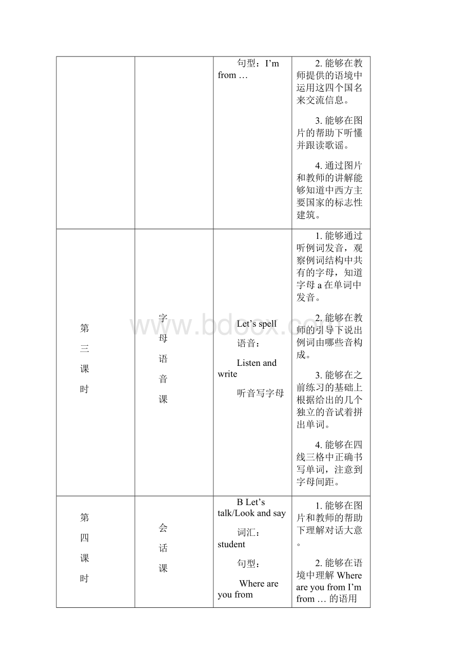 三年级英语下册集体备课第1单元.docx_第2页