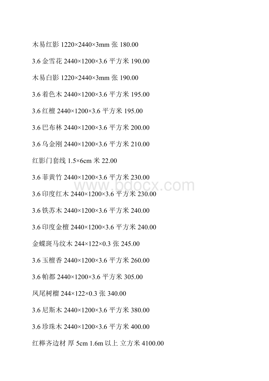装饰材料价格大全Word文件下载.docx_第2页