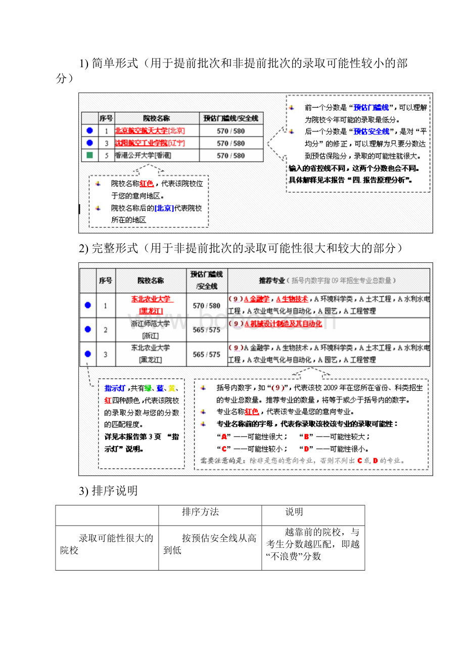 高考升学通志愿填报指导报告V11专家版.docx_第2页