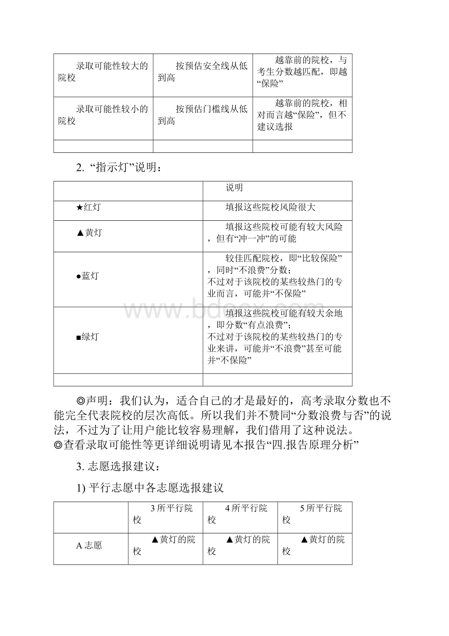 高考升学通志愿填报指导报告V11专家版.docx_第3页