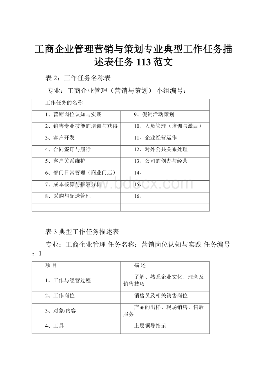 工商企业管理营销与策划专业典型工作任务描述表任务113范文Word文档下载推荐.docx_第1页