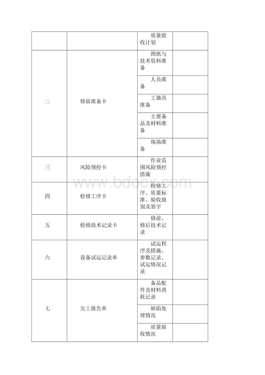 脱硫工艺楼废水提升泵.docx_第2页