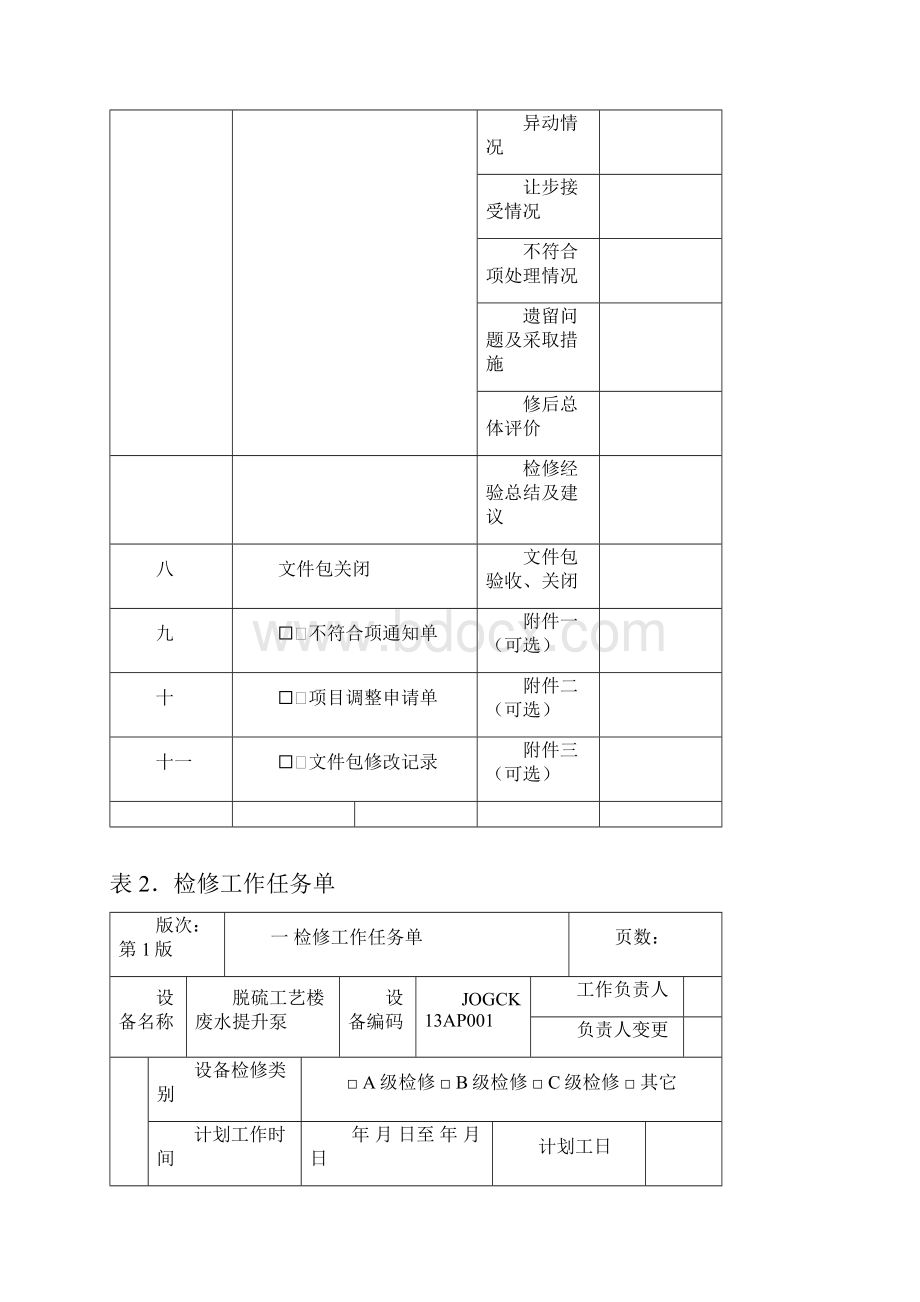 脱硫工艺楼废水提升泵.docx_第3页