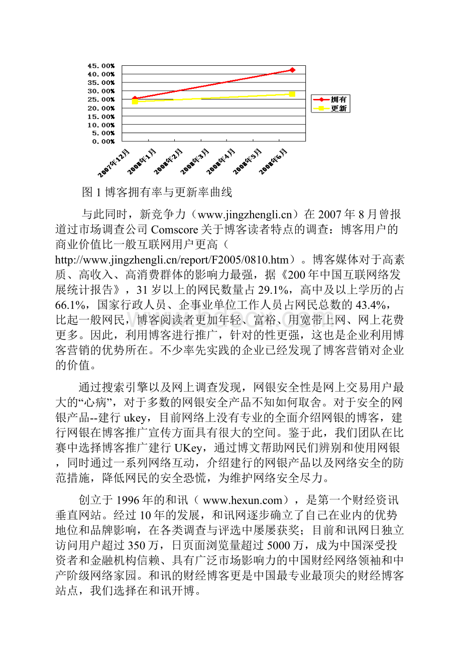 三创赛优秀作品建设银行UKey博客推广济南大学演示教学Word格式.docx_第3页