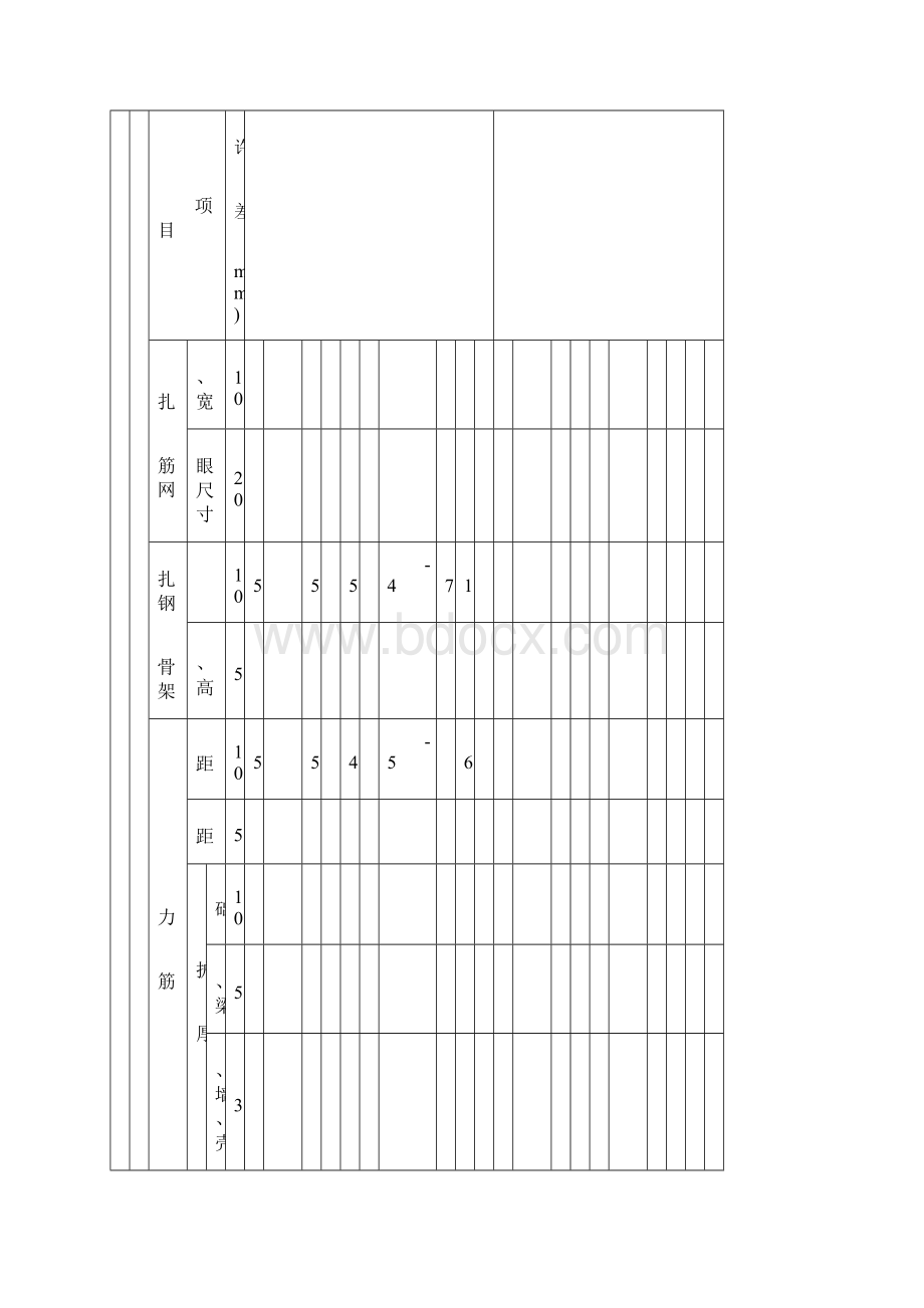 整理钢筋安装检验批质量验收记录Word下载.docx_第2页