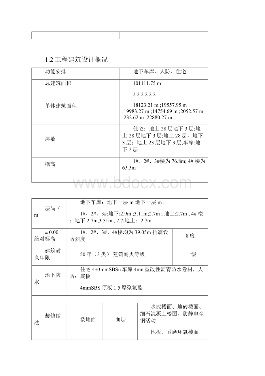 叠合板监理实施细则Word格式文档下载.docx_第2页