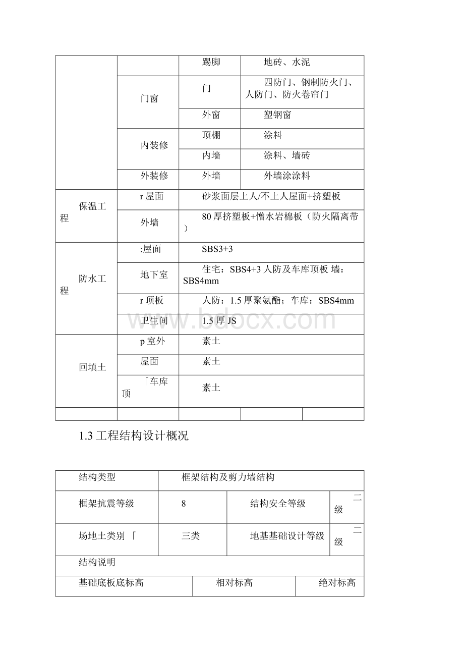 叠合板监理实施细则Word格式文档下载.docx_第3页